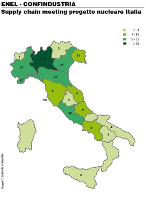 Confindustria e Enel unite per il rilancio del nucleare